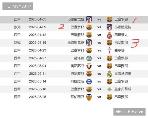 巴萨坚持既有战术体系，进攻效率问题是否正制约其争冠形势？